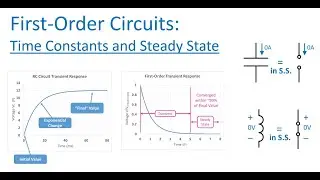 First-Order Circuits - Time Constants and Steady State