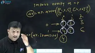 Memory Allocations in NumPy Arrays | NumPy nbytes Property | Total Size of an Array in Memory Hindi