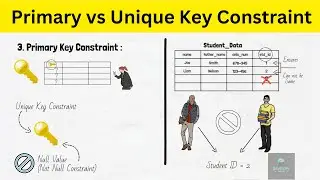Difference between a primary key and a unique key | Integrity Constraints dbms in 2023