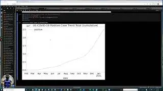 How to Turn Scientific Notation Off for Python Matplotlib Plots