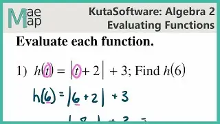 KutaSoftware: Algebra 2- Evaluating Functions