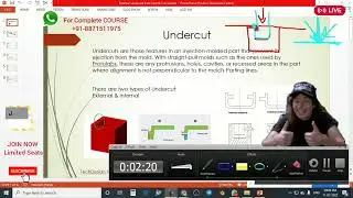 Molding Undercut Doubt Clear/Hindi