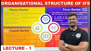 Organisational Structure of IFS | Indian Financial System | Unit 1 | Lecture - 1 | UGT