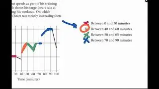 SAT Practice Test 3 (problem 1 - calculator) - Algebra 2