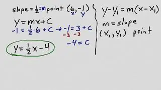 Finding a Line