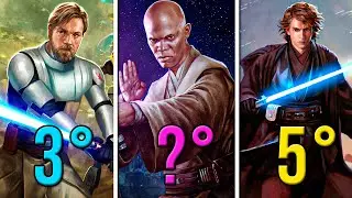 THE 10 MOST POWERFUL JEDI RANKING BY POWER LEVEL | Star Wars Tales