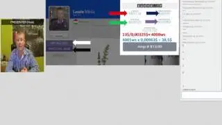 WaveScore • Новости от 01 12 2015 • Ласло Микита