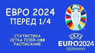 Евро 2024. Статистика Чемпионата после 1/8 финала! Сетка плей офф. Расписание 1/4 финала!