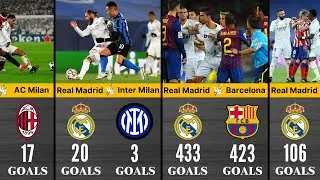 See how many goals Real Madrid has scored against any Club
