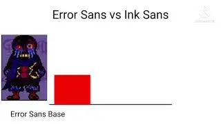Error! Sans vs Ink! Sans ( First ever Power Level)  | Not my theme