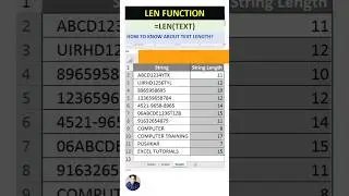 len formula in excel 