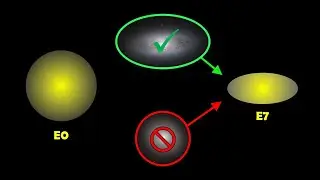 Are Edge-On Lenticular Galaxies Misclassified as E4-E7 Ellipticals?