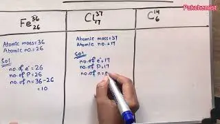 How To Find The Number of Electron ,Proton & Neutron In an atom or Ion (Urdu/Hindi)