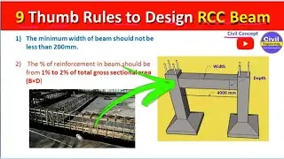 9 Thumb Rule Points to Design RCC Beam | Depth and Width of a beam
