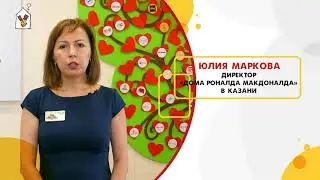 БФ "Дом Роналда Макдоналда" Итоги работы - 2020