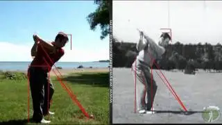 Golf Swing Analysis: Secret in the Dirt's 
