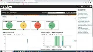 Fusion Configure to Order and Make