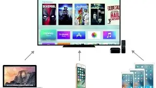 How to use AirPlay
