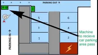 (Re-Upload) With Detailed Explanation _ MUST WATCH ! _ An Innovative Project by me.
