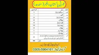 Pakistan Ranger Sindh jobs 2023