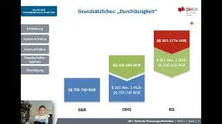 OHG 1 - Entstehung