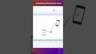 आसानी से object को गिरते हुए दिखाए in #vyond #learnwithkanchan  #animation course link in comment