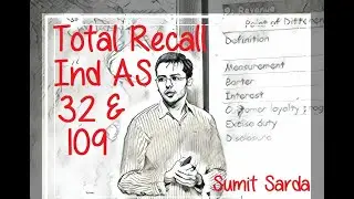 Total recall- Financial Instruments