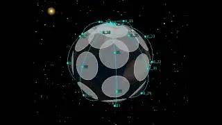Swarm Constellation