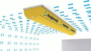 Microperforation Directioning