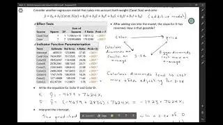 STAT 4210: Partial F-test for multilevel categorical predictors