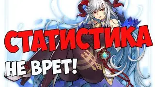 Самые имбовые герои в 2021 году! Genshin Impact
