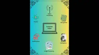 Computer vision  #mechanicalengineering #career #itfield #ai #designengineer #education