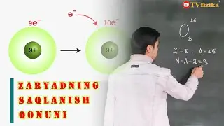 Zaryadning saqlanish qonuni. ELEKTROSTATIKA.