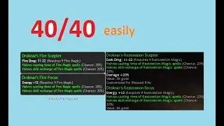 Guild Wars - How to get 40/40 for mesmer heroes easily
