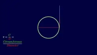 PI day: a little bit about pi