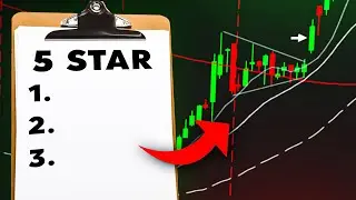 How To Create A "Watchlist"