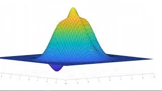 MAX MIN MATLAB LIVESCRIPT