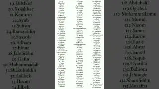 21 марта 2024 г.