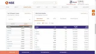 Today's Stock Market |HUL|ITC |Defensive Investor |2021