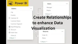 Data Modelling in #powerbi  | Manage #relationships between tables | Dimensional Modelling #data