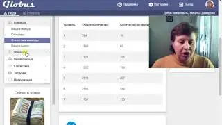 GLOBUS INTERCOM ОТЗЫВ 1,5 ГОДА В ПРОЕКТЕ
