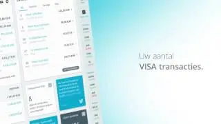 Uw nieuwe interface
