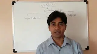 Lec-15: Expressions in data structure | infix prefix and postfix expression | STACK | LIFO