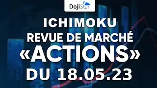 Revue de marché actions du 18 mai 2023 à 19h15