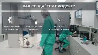 Производство БИТ 2023 г