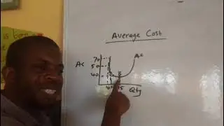 AVERAGE COST IN THE LONG RUN AND SHORT RUN