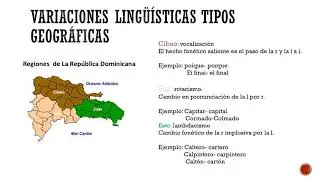 Fenómenos  Lingüísticos