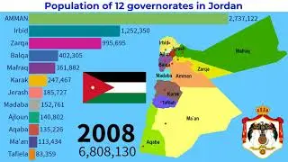 Historical changes in population of 12 Governorates in Jordan| TOP 10 Channel