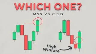 You’re Using Market Structure Shift Wrongly (MSS vs CISD)!