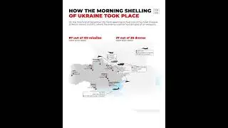 🚨 BREAKING: Russian Missile Strike on Ukraine - Decoding  Morning Attack! ☄️💔 #ArmUkraineASAP